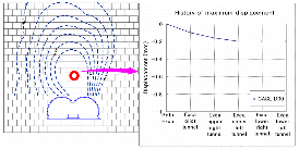 http://static.apub.kr/journalsite/sites/kta/2007-009-01/N0550090109/images/PICAF47.gif