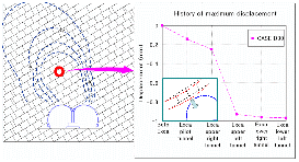 http://static.apub.kr/journalsite/sites/kta/2007-009-01/N0550090109/images/PICAFA6.gif