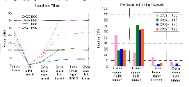 http://static.apub.kr/journalsite/sites/kta/2007-009-01/N0550090109/images/PICB130.gif