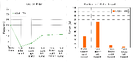 http://static.apub.kr/journalsite/sites/kta/2007-009-01/N0550090109/images/PICB26C.gif