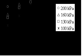 http://static.apub.kr/journalsite/sites/kta/2007-009-02/N0550090202/images/PICE8B4.gif
