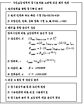 http://static.apub.kr/journalsite/sites/kta/2007-009-02/N0550090202/images/PICF323.gif