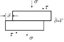 http://static.apub.kr/journalsite/sites/kta/2007-009-02/N0550090203/images/PICF6B9.gif