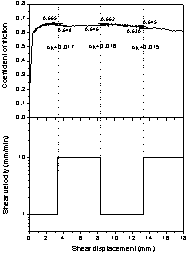 http://static.apub.kr/journalsite/sites/kta/2007-009-02/N0550090203/images/PICFA42.gif