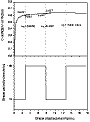 http://static.apub.kr/journalsite/sites/kta/2007-009-02/N0550090203/images/PICFC22.gif