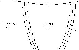http://static.apub.kr/journalsite/sites/kta/2007-009-02/N0550090205/images/PIC1A5D.gif