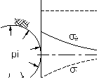 http://static.apub.kr/journalsite/sites/kta/2007-009-02/N0550090205/images/PIC2170.gif
