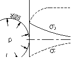 http://static.apub.kr/journalsite/sites/kta/2007-009-02/N0550090205/images/PIC228A.gif