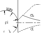http://static.apub.kr/journalsite/sites/kta/2007-009-02/N0550090205/images/PIC2366.gif