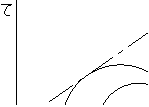 http://static.apub.kr/journalsite/sites/kta/2007-009-02/N0550090205/images/PIC2442.gif