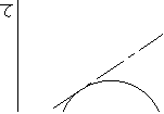 http://static.apub.kr/journalsite/sites/kta/2007-009-02/N0550090205/images/PIC251E.gif