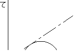 http://static.apub.kr/journalsite/sites/kta/2007-009-02/N0550090205/images/PIC25F9.gif