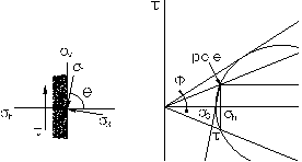 http://static.apub.kr/journalsite/sites/kta/2007-009-02/N0550090205/images/PIC3642.gif