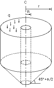 http://static.apub.kr/journalsite/sites/kta/2007-009-02/N0550090205/images/PIC3A0C.gif