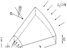 http://static.apub.kr/journalsite/sites/kta/2007-009-02/N0550090205/images/PIC3C5F.gif