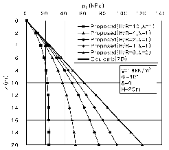 http://static.apub.kr/journalsite/sites/kta/2007-009-02/N0550090205/images/PIC41AF.gif