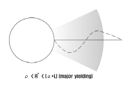 http://static.apub.kr/journalsite/sites/kta/2007-009-02/N0550090207/images/PIC490B.jpg