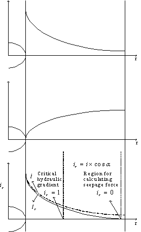 http://static.apub.kr/journalsite/sites/kta/2007-009-02/N0550090208/images/PIC51C0.gif