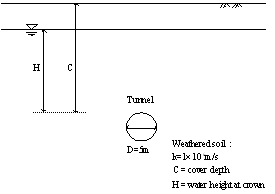 http://static.apub.kr/journalsite/sites/kta/2007-009-02/N0550090208/images/PIC539A.gif