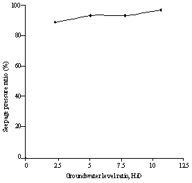 http://static.apub.kr/journalsite/sites/kta/2007-009-02/N0550090208/images/PIC53FA.gif
