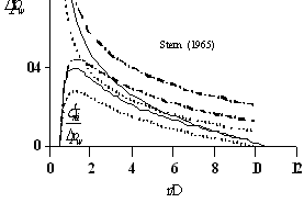 http://static.apub.kr/journalsite/sites/kta/2007-009-02/N0550090208/images/PIC6845.gif