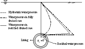http://static.apub.kr/journalsite/sites/kta/2007-009-02/N0550090208/images/PIC6906.gif