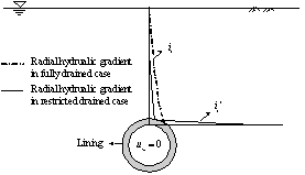 http://static.apub.kr/journalsite/sites/kta/2007-009-02/N0550090208/images/PIC6926.gif
