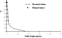 http://static.apub.kr/journalsite/sites/kta/2007-009-02/N0550090208/images/PIC6B07.gif
