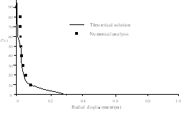 http://static.apub.kr/journalsite/sites/kta/2007-009-02/N0550090208/images/PIC6B37.gif