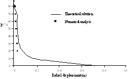 http://static.apub.kr/journalsite/sites/kta/2007-009-02/N0550090208/images/PIC6C56.gif