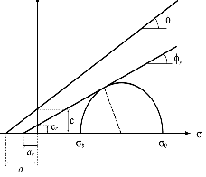 http://static.apub.kr/journalsite/sites/kta/2007-009-02/N0550090208/images/PIC6FC8.gif