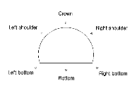 http://static.apub.kr/journalsite/sites/kta/2007-009-03/N0550090301/images/PICB4D4.gif
