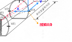 http://static.apub.kr/journalsite/sites/kta/2007-009-03/N0550090302/images/PICC0B0.gif