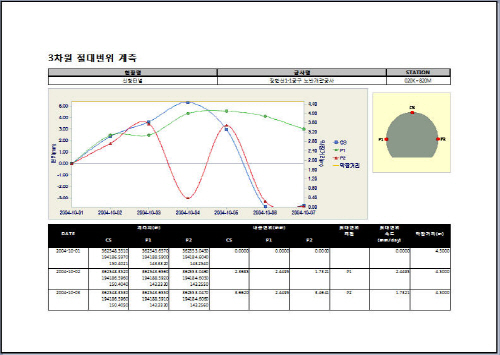 http://static.apub.kr/journalsite/sites/kta/2007-009-03/N0550090302/images/PICC848.jpg