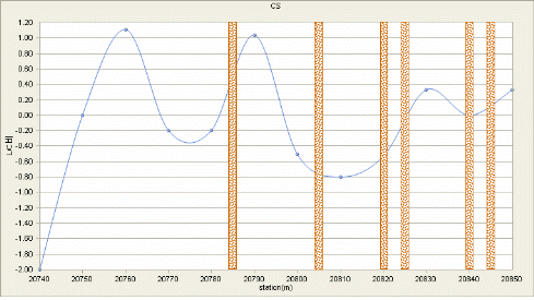 http://static.apub.kr/journalsite/sites/kta/2007-009-03/N0550090302/images/PICC9B3.gif