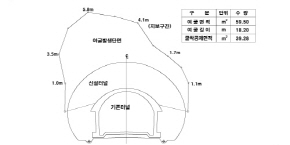 http://static.apub.kr/journalsite/sites/kta/2007-009-03/N0550090303/images/PICDC30.jpg