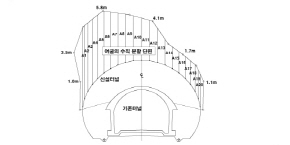 http://static.apub.kr/journalsite/sites/kta/2007-009-03/N0550090303/images/PICDD0C.jpg