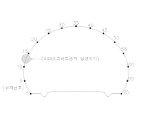http://static.apub.kr/journalsite/sites/kta/2007-009-03/N0550090303/images/PICE7B2.jpg