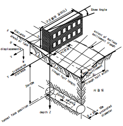 http://static.apub.kr/journalsite/sites/kta/2007-009-03/N0550090304/images/PICDB9A.gif
