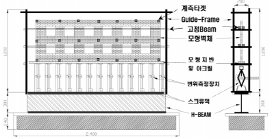 http://static.apub.kr/journalsite/sites/kta/2007-009-03/N0550090304/images/PICDD02.gif