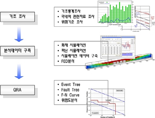http://static.apub.kr/journalsite/sites/kta/2007-009-03/N0550090307/images/PIC7C0.jpg