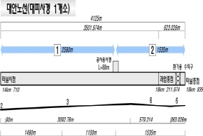 http://static.apub.kr/journalsite/sites/kta/2007-009-03/N0550090307/images/PIC880.jpg