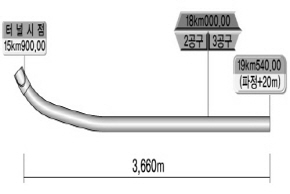 http://static.apub.kr/journalsite/sites/kta/2007-009-03/N0550090307/images/PICAAC.jpg