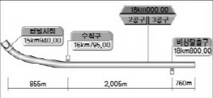 http://static.apub.kr/journalsite/sites/kta/2007-009-03/N0550090307/images/PICB8D.jpg