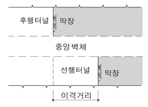 http://static.apub.kr/journalsite/sites/kta/2007-009-04/N0550090401/images/PIC7A1F.jpg