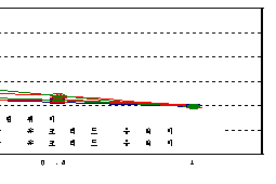 http://static.apub.kr/journalsite/sites/kta/2007-009-04/N0550090401/images/PIC7DB6.gif