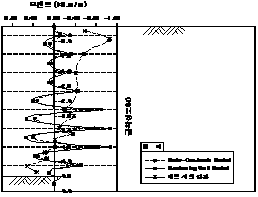 http://static.apub.kr/journalsite/sites/kta/2007-009-04/N0550090402/images/PIC8EF6.gif