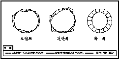 http://static.apub.kr/journalsite/sites/kta/2007-009-04/N0550090402/images/PIC912E.gif
