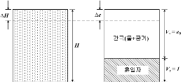 http://static.apub.kr/journalsite/sites/kta/2007-009-04/N0550090405/images/PICB32D.gif