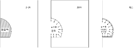 http://static.apub.kr/journalsite/sites/kta/2007-009-04/N0550090405/images/PICBC8E.gif